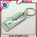 Stainless steel keychain with epoxy